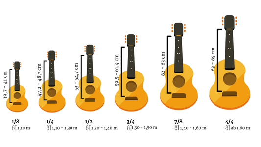 Kích Thước Đàn Guitar: Size 1/8, Size 1/4, Size 1/2, Size 3/4, Size 7/8, Size 4/4