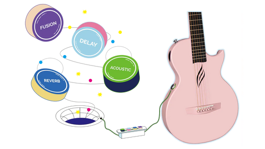 Tìm Hiểu Pickup Enya SP1 AcousticPlus® 2.0