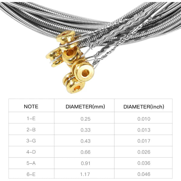 Dây Đàn Guitar Điện Enya EG10 - Việt Music
