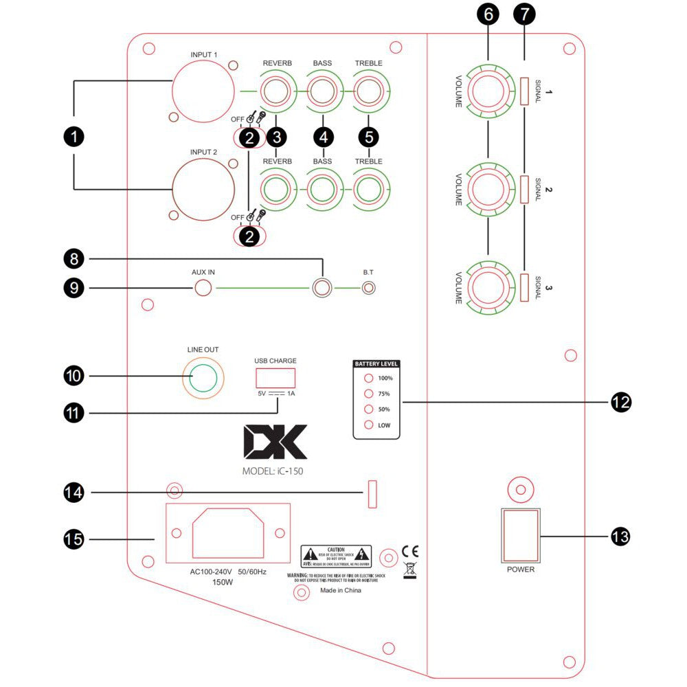 Amplifier DK iC-150, Combo - Việt Music