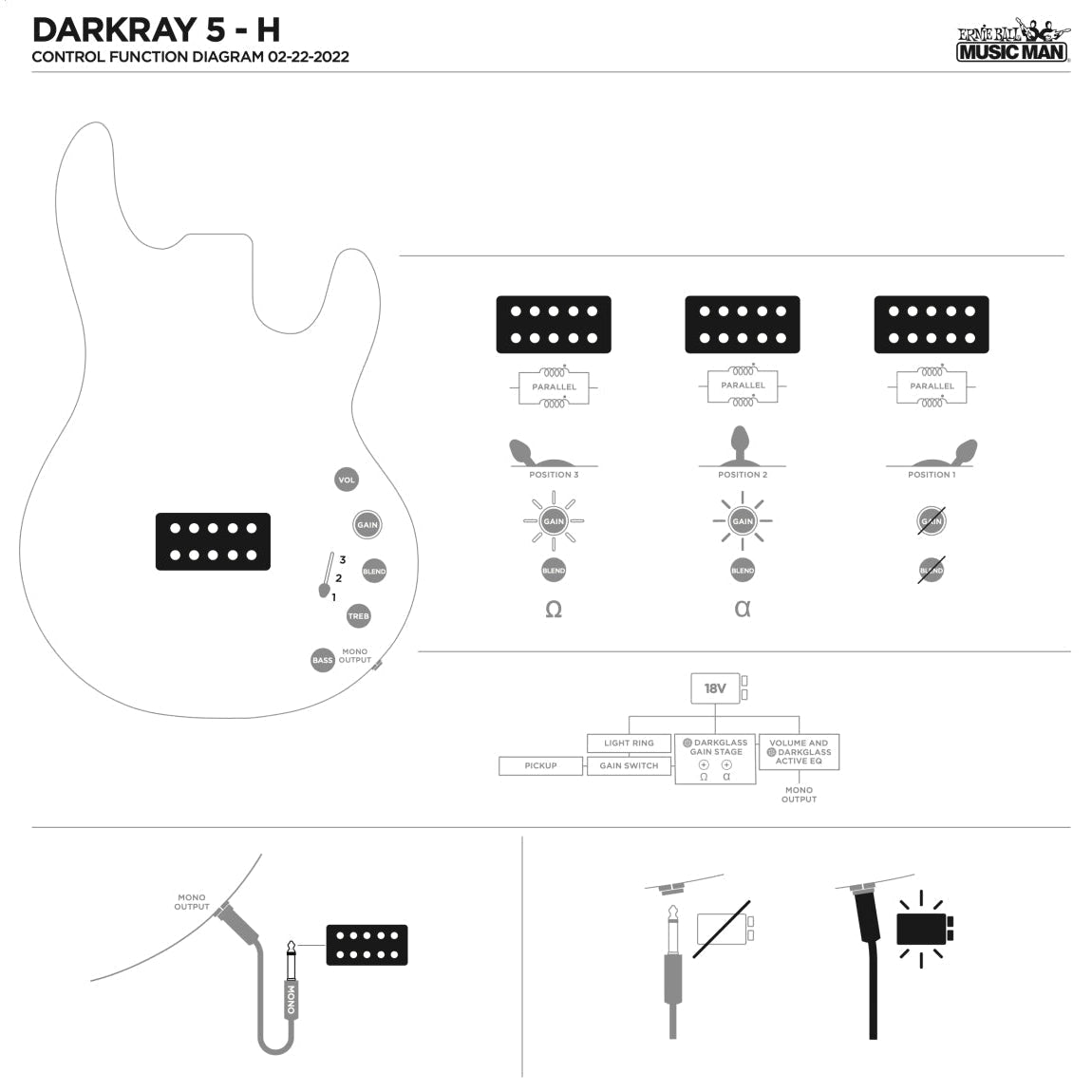 Đàn Guitar Bass Ernie Ball Music Man Dark Ray 5 - Việt Music