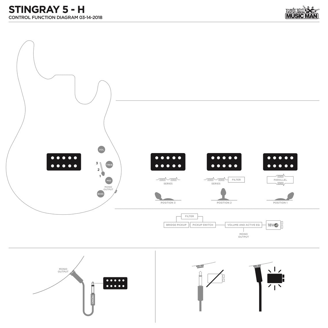 Đàn Guitar Bass Ernie Ball Music Man StingRay 5 Special - Việt Music