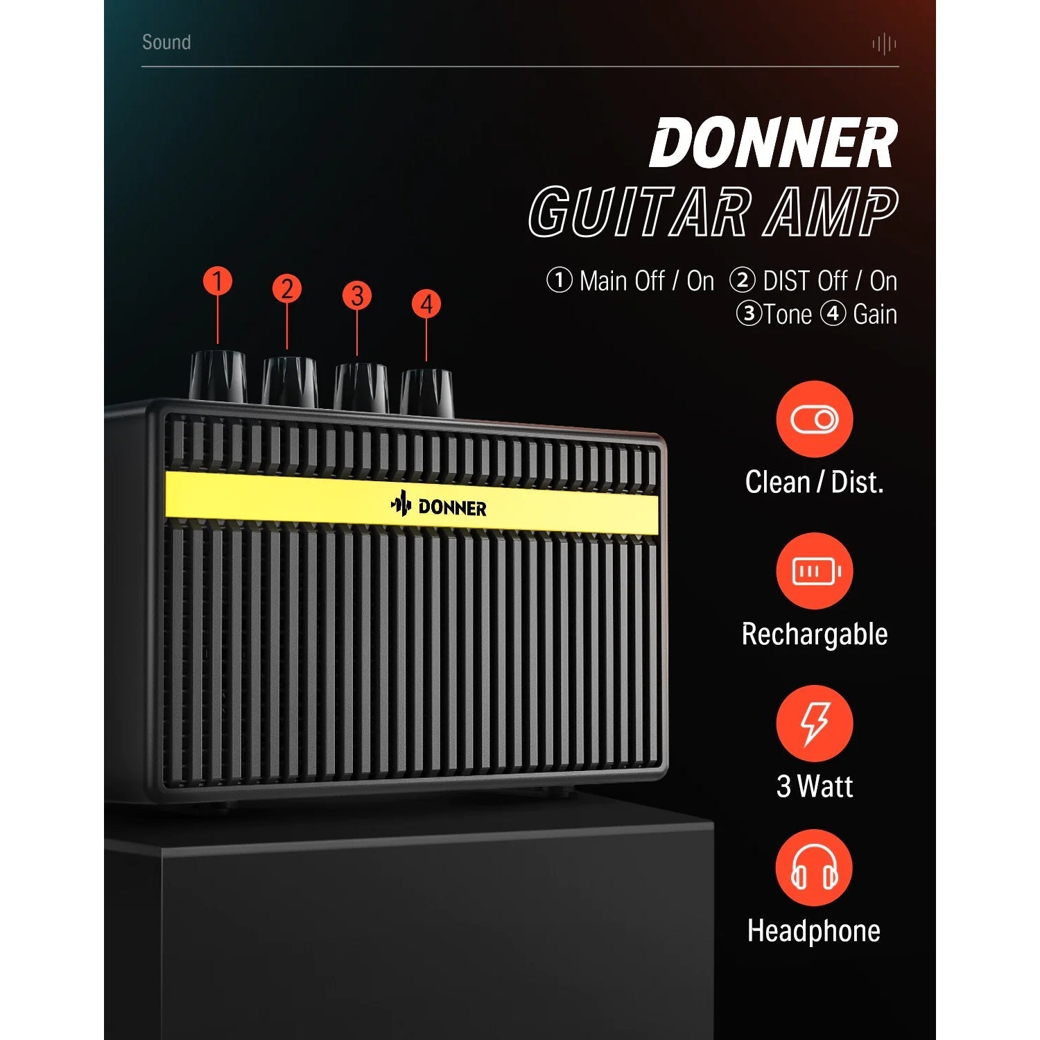 Đàn Guitar Điện Donner DST-152 Combo - Việt Music