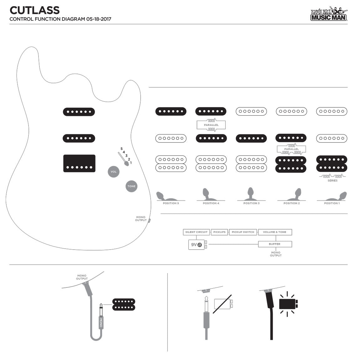 Đàn Guitar Điện Ernie Ball Music Man Cutlass RS HSS - Việt Music