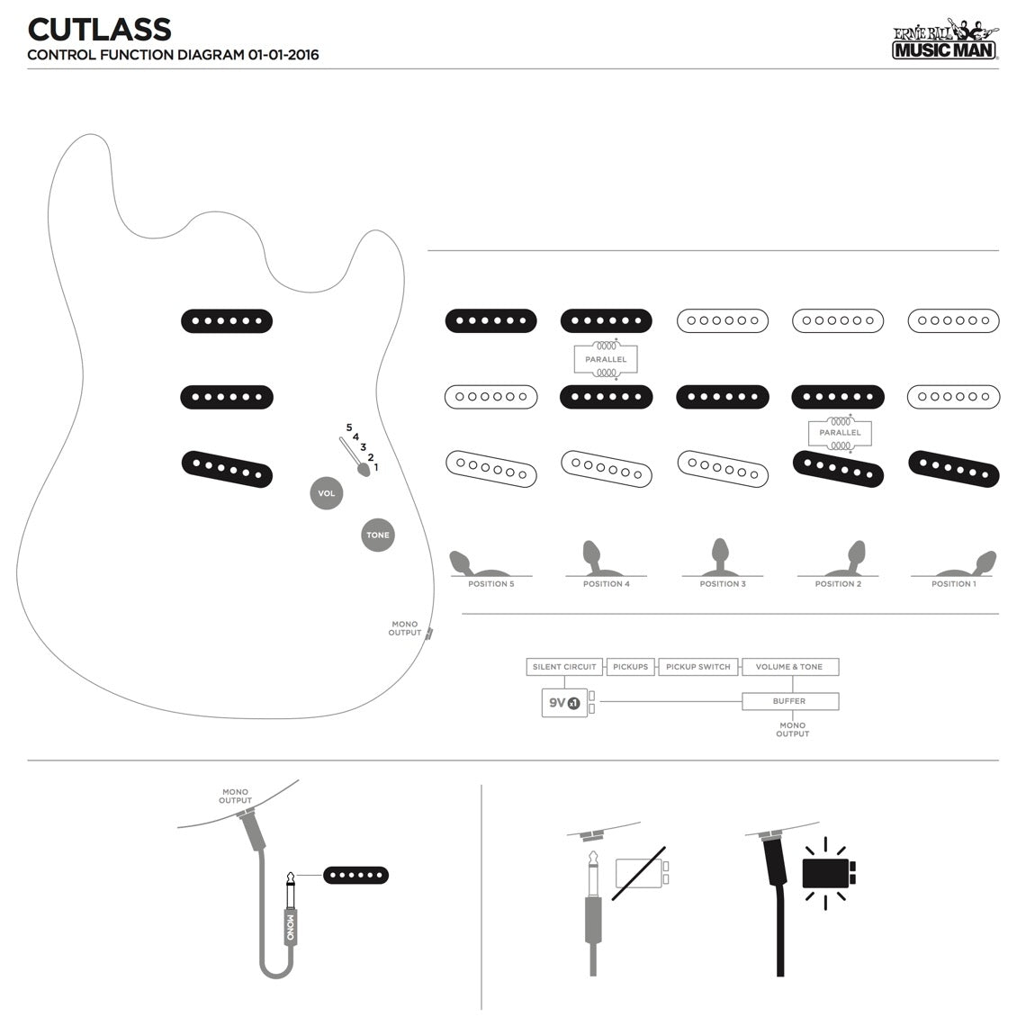 Đàn Guitar Điện Ernie Ball Music Man Cutlass RS - Việt Music