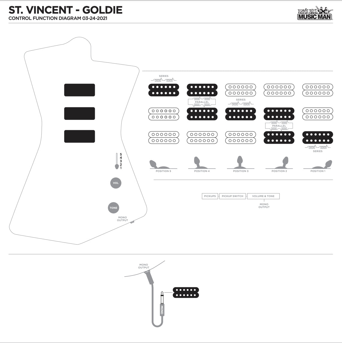 Đàn Guitar Điện Ernie Ball Music Man St. Vincent Goldie - Việt Music