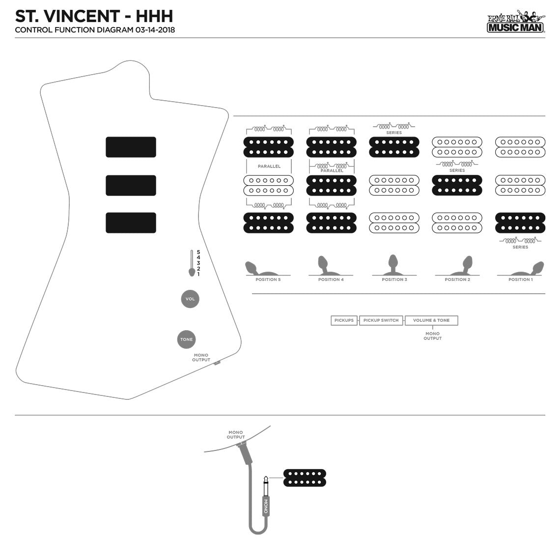 Đàn Guitar Điện Ernie Ball Music Man St. Vincent - Việt Music