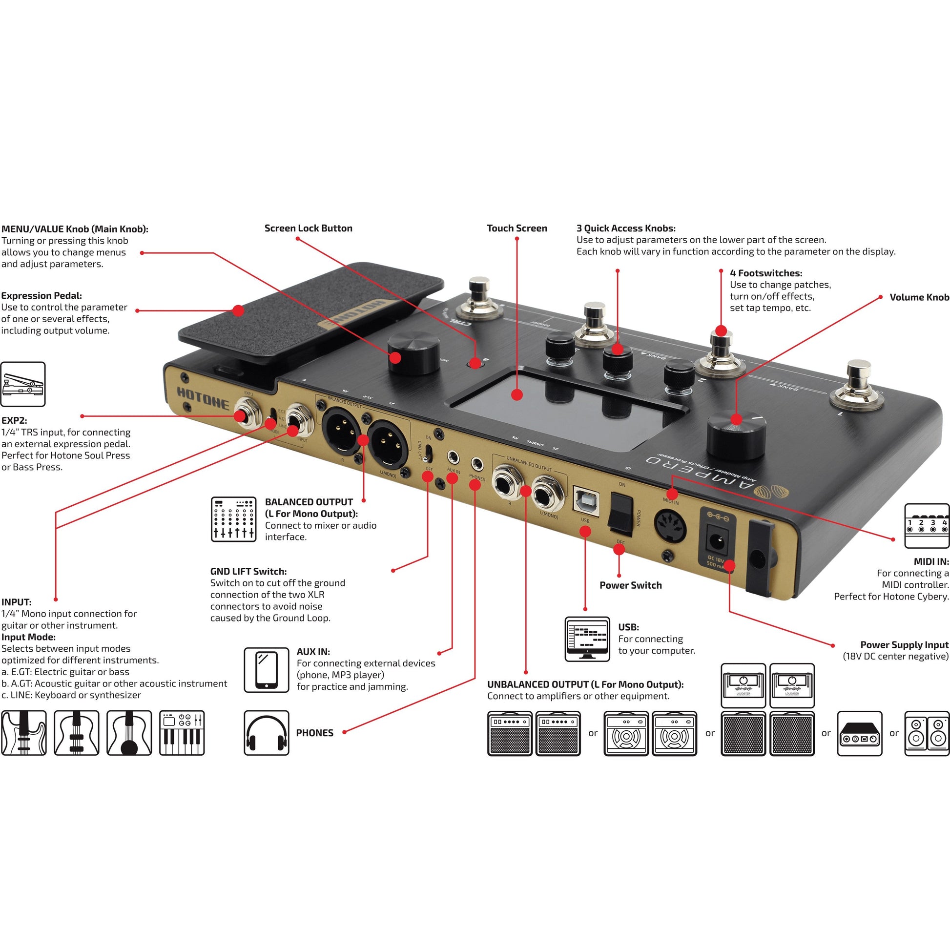 Pedal Guitar Hotone MP-100 Ampero - Việt Music