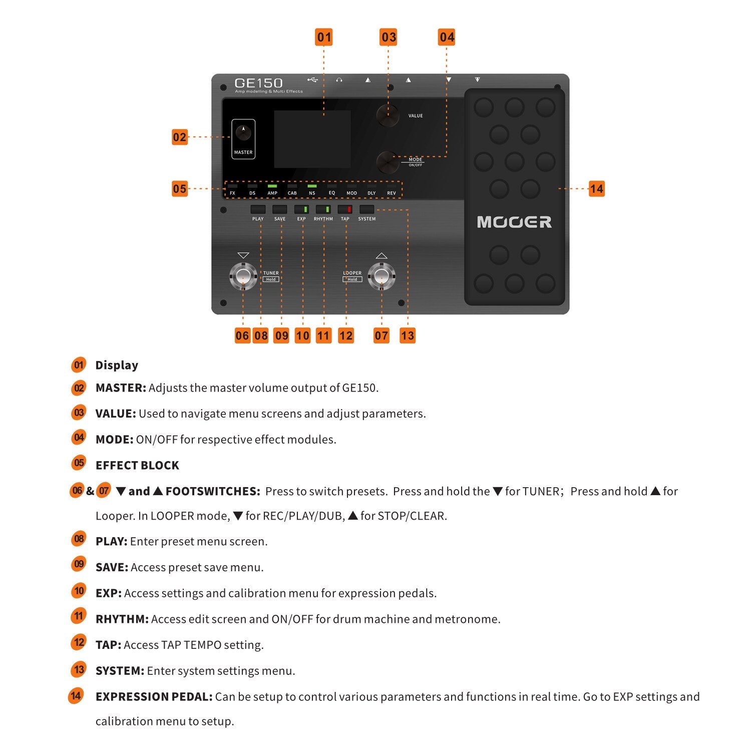 Pedal Guitar Mooer GE150 - Việt Music