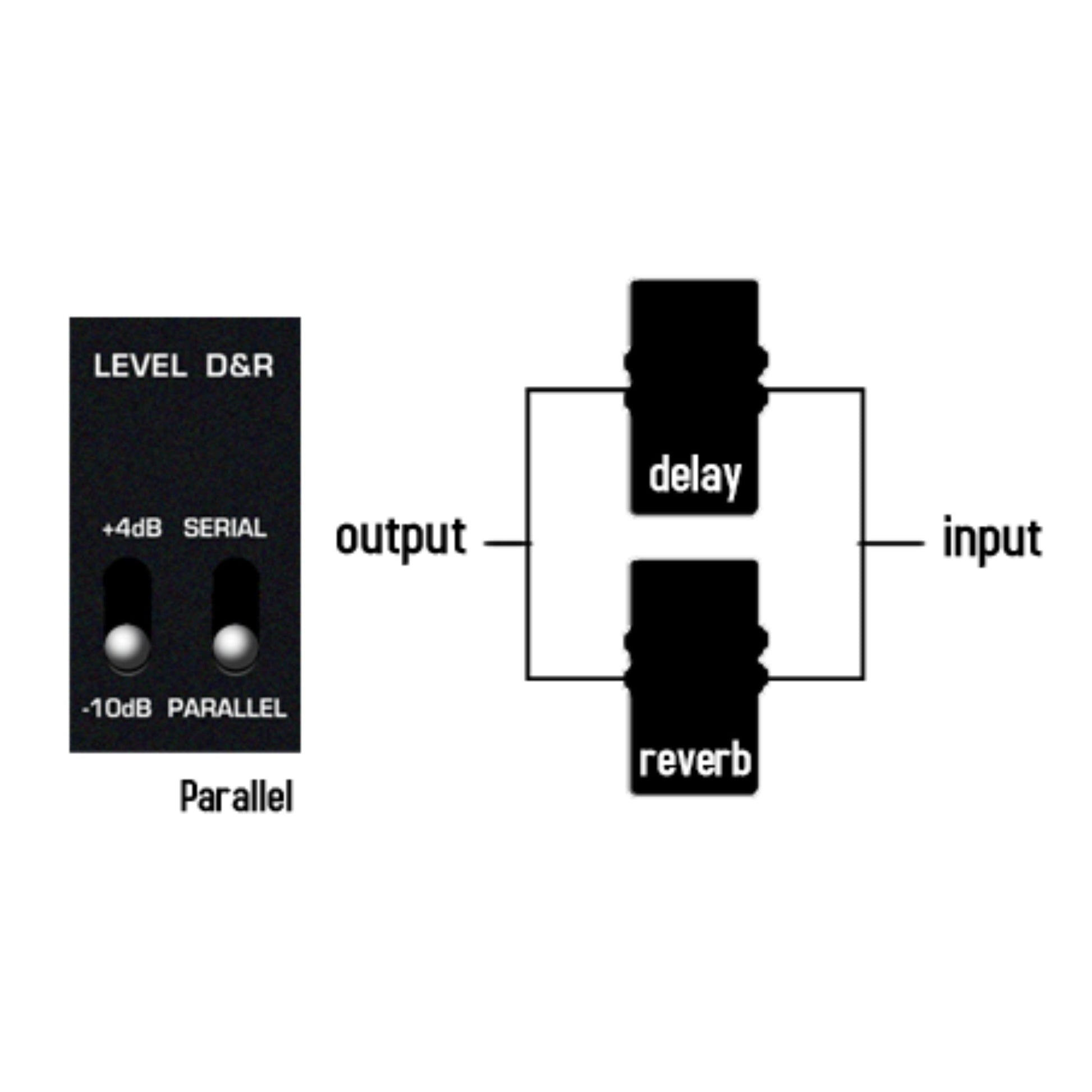 Pedal Guitar Nux NDR-5 Atlantic - Việt Music