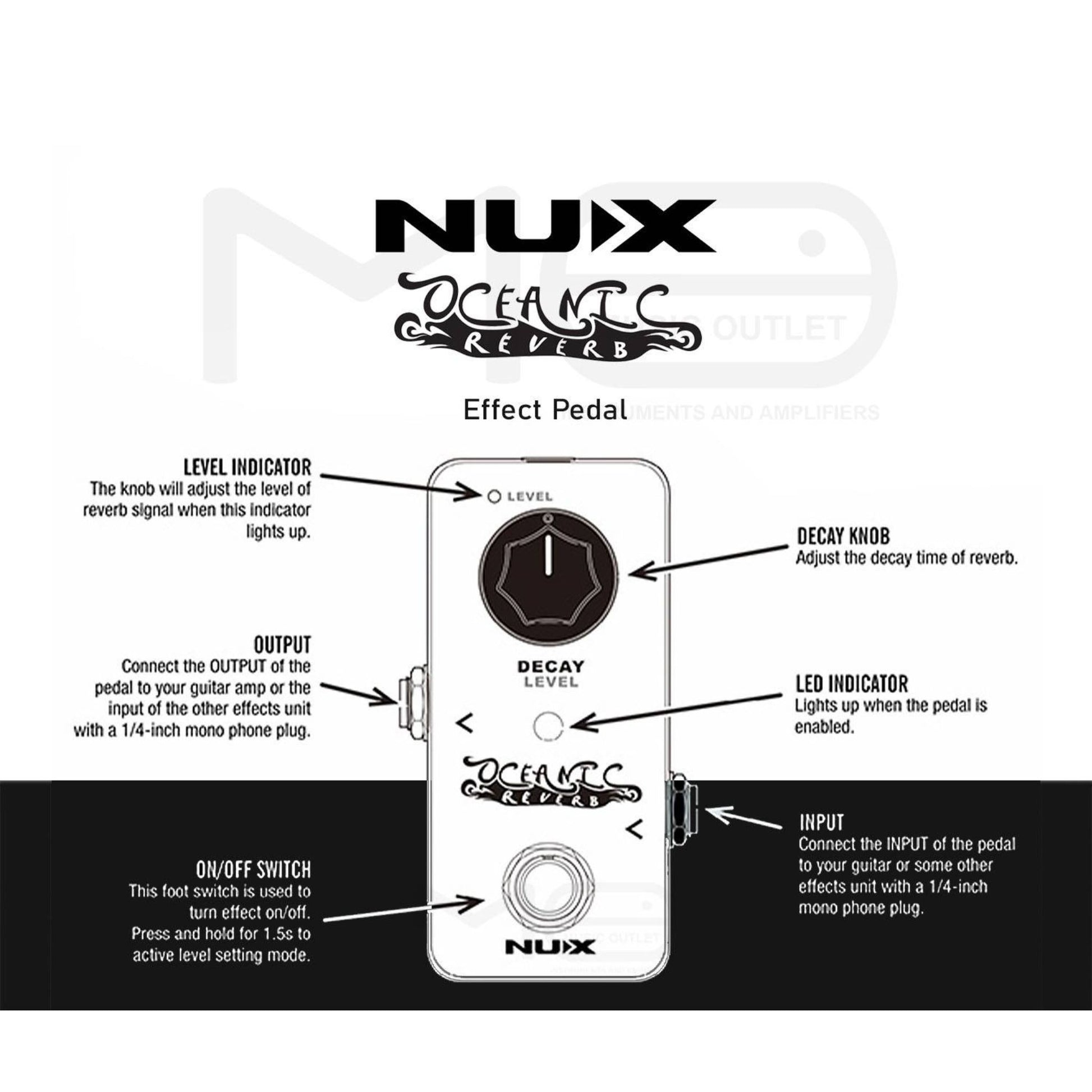 Pedal Guitar Nux NRV-2 Oceanic Mini Digital Reverb - Việt Music