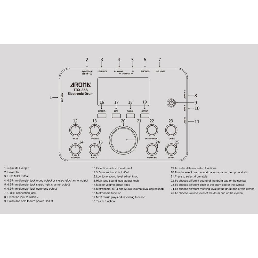 Trống Điện Aroma TDX-35S - Việt Music
