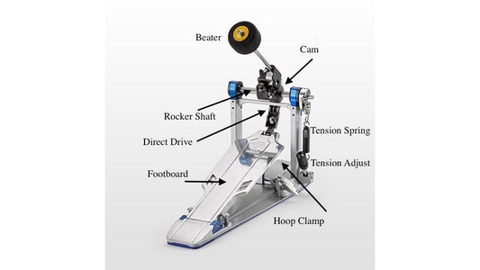 Top 3 pedal đơn dành cho trống kick đáng mua nhất