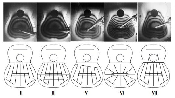 Thanh Giằng Guitar Bracing