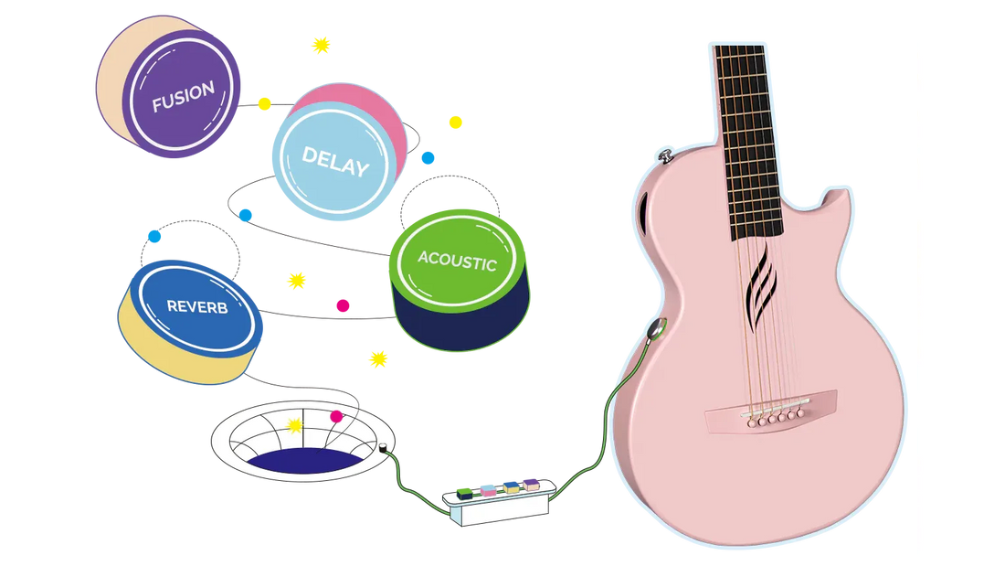 Tìm Hiểu Pickup Enya SP1 AcousticPlus® 2.0