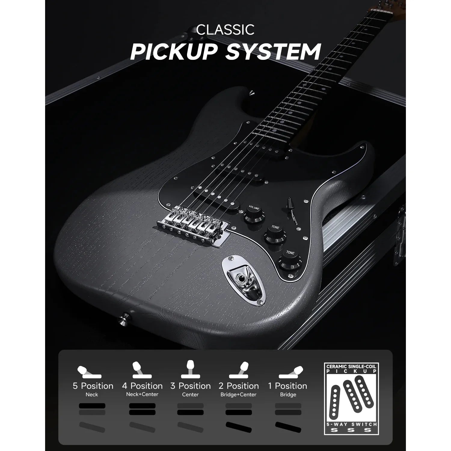 Đàn Guitar Điện Donner DST-80 SSS, HPL Fingerboard - Việt Music