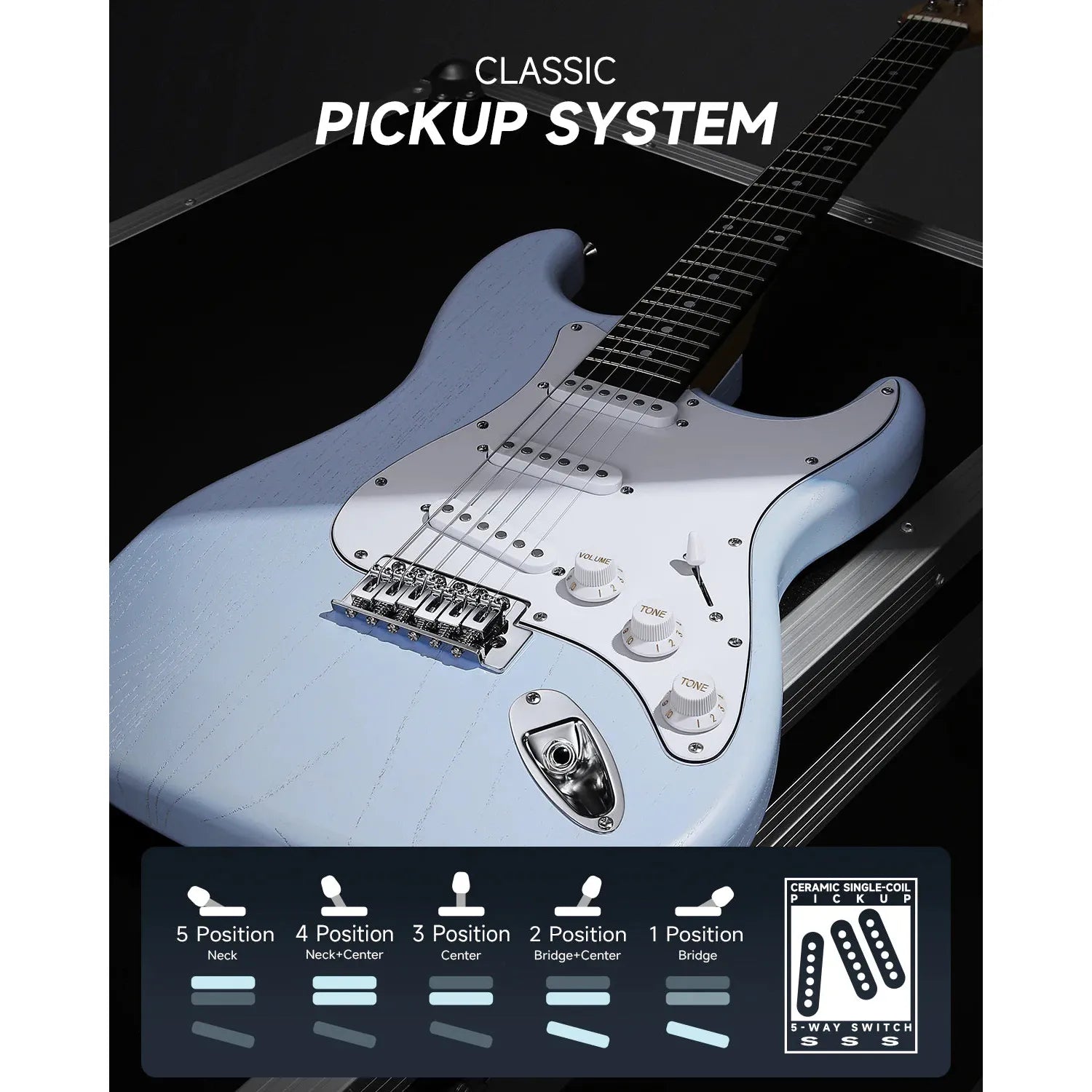 Đàn Guitar Điện Donner DST-80 SSS, HPL Fingerboard - Việt Music