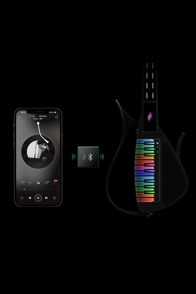 Đàn Guitar Điện Enya Cyber-G - Automatic Stringless Guitar