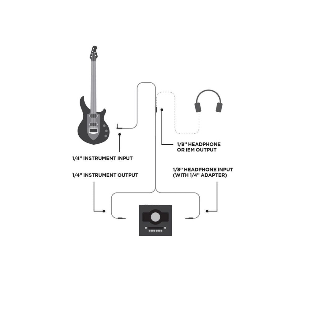 Dây Cáp Kết Nối Ernie Ball P06411 Instrument and Headphone Cable - 18FT - Việt Music