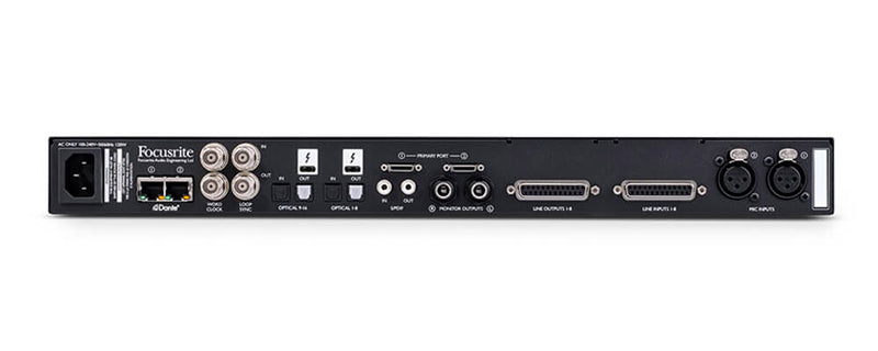 Tìm Hiểu Về Audio Interface