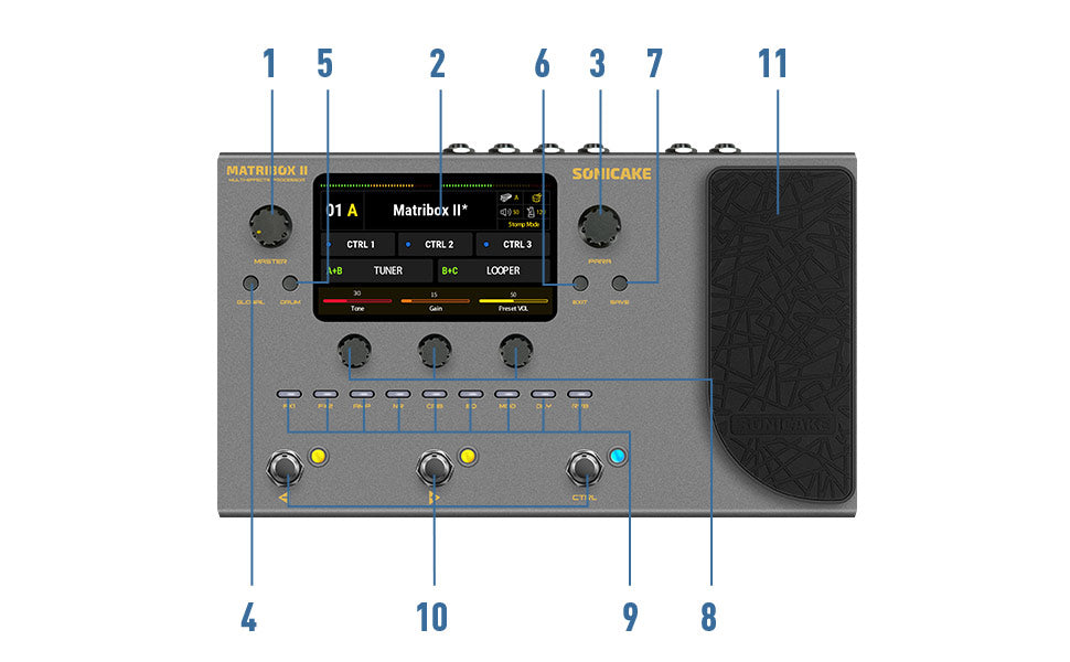 Pedal Guitar Sonicake Matribox II QME-100