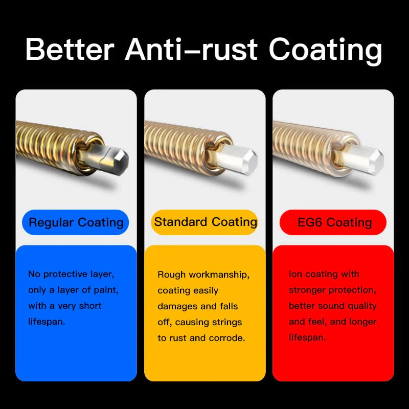 Dây Đàn Guitar Acoustic Enya EG6 - Việt Music