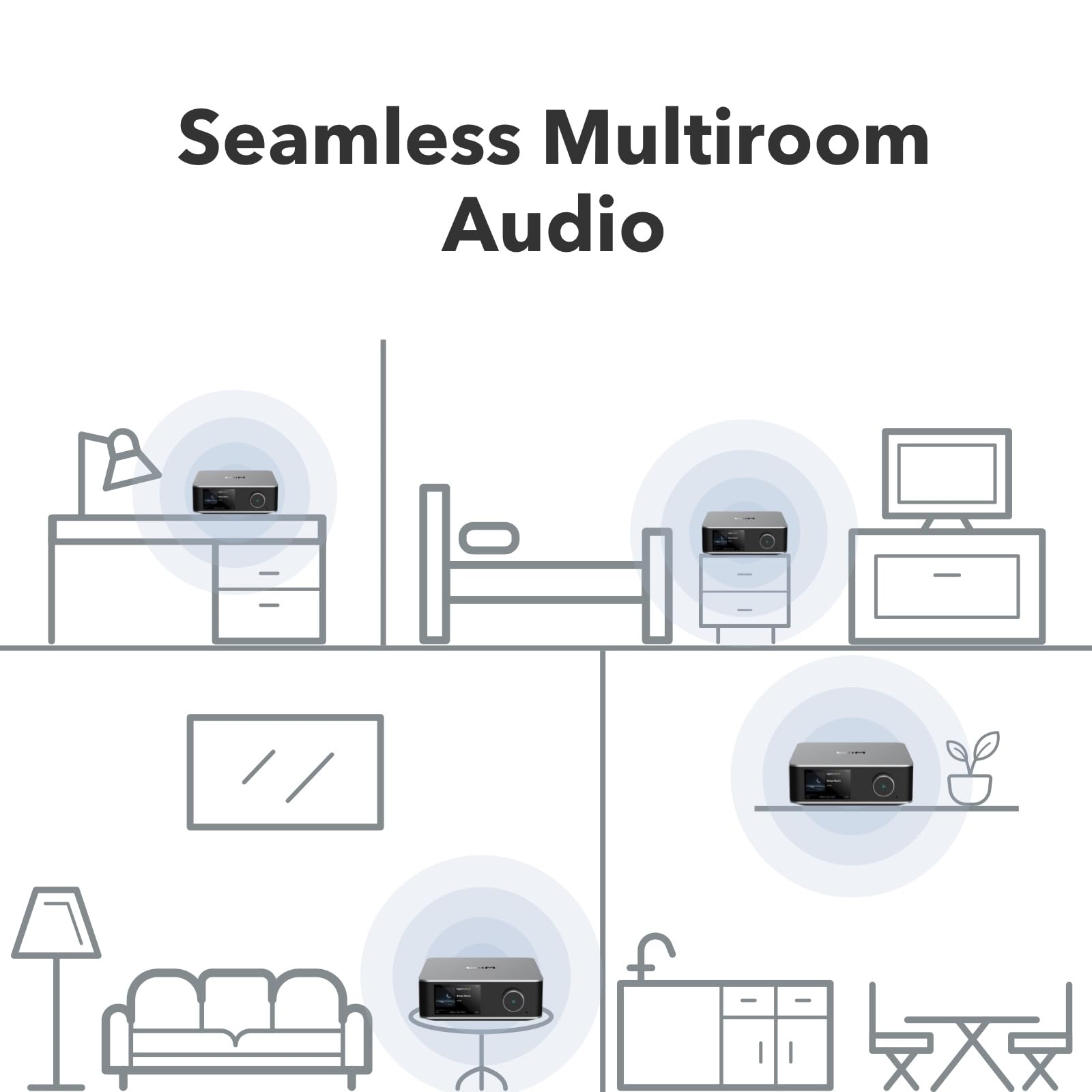 Amply WiiM Ultra - Music Streamers - Việt Music