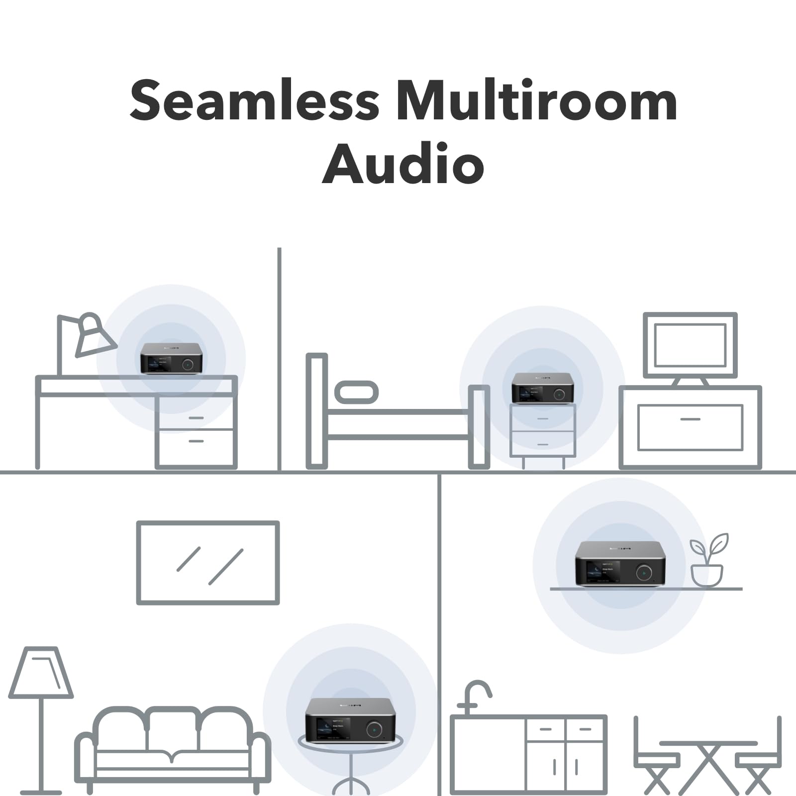 Amply WiiM Ultra - Music Streamers - Việt Music
