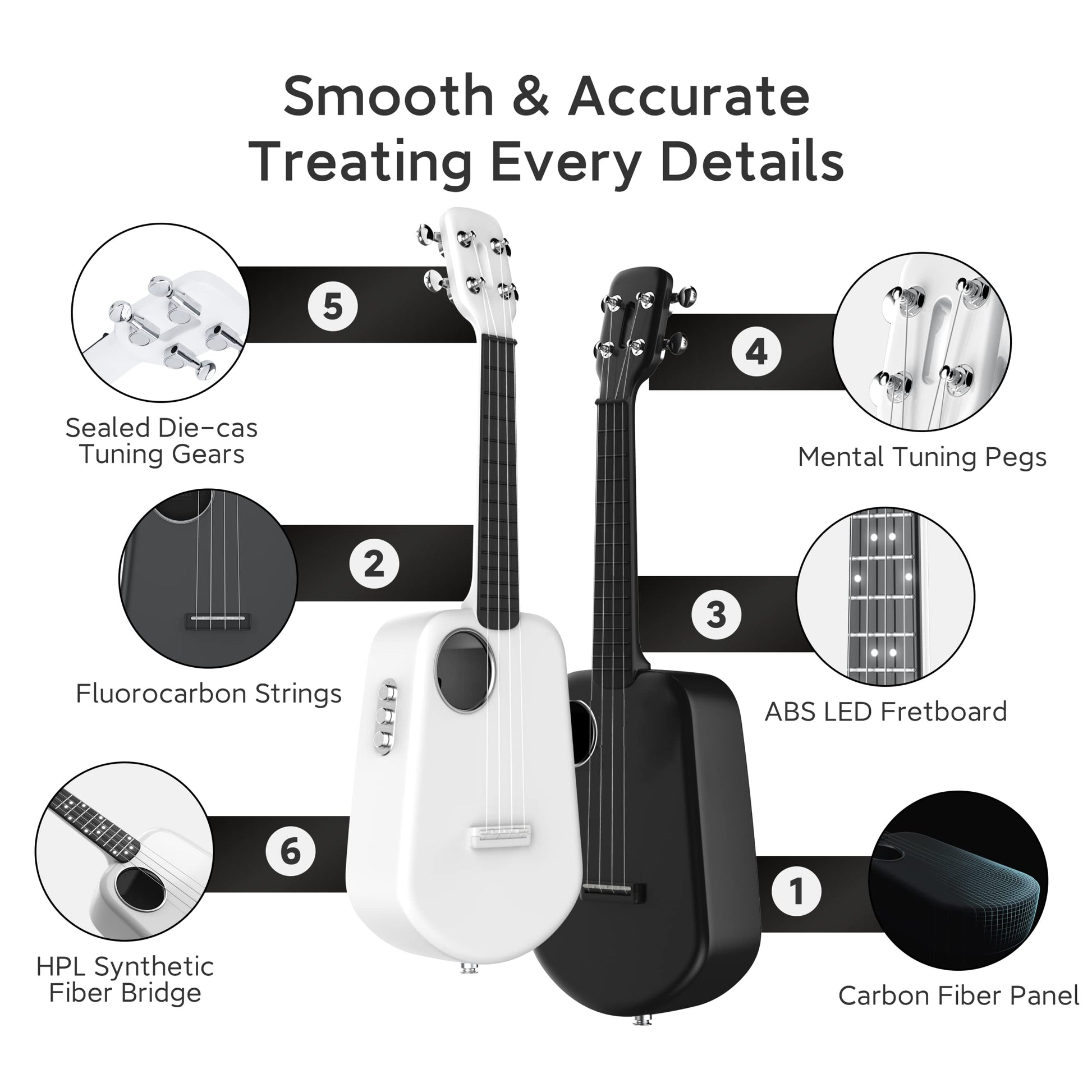 Đàn Ukulele Concert PopuMusic PopuLele 2 Pro Smart - Việt Music