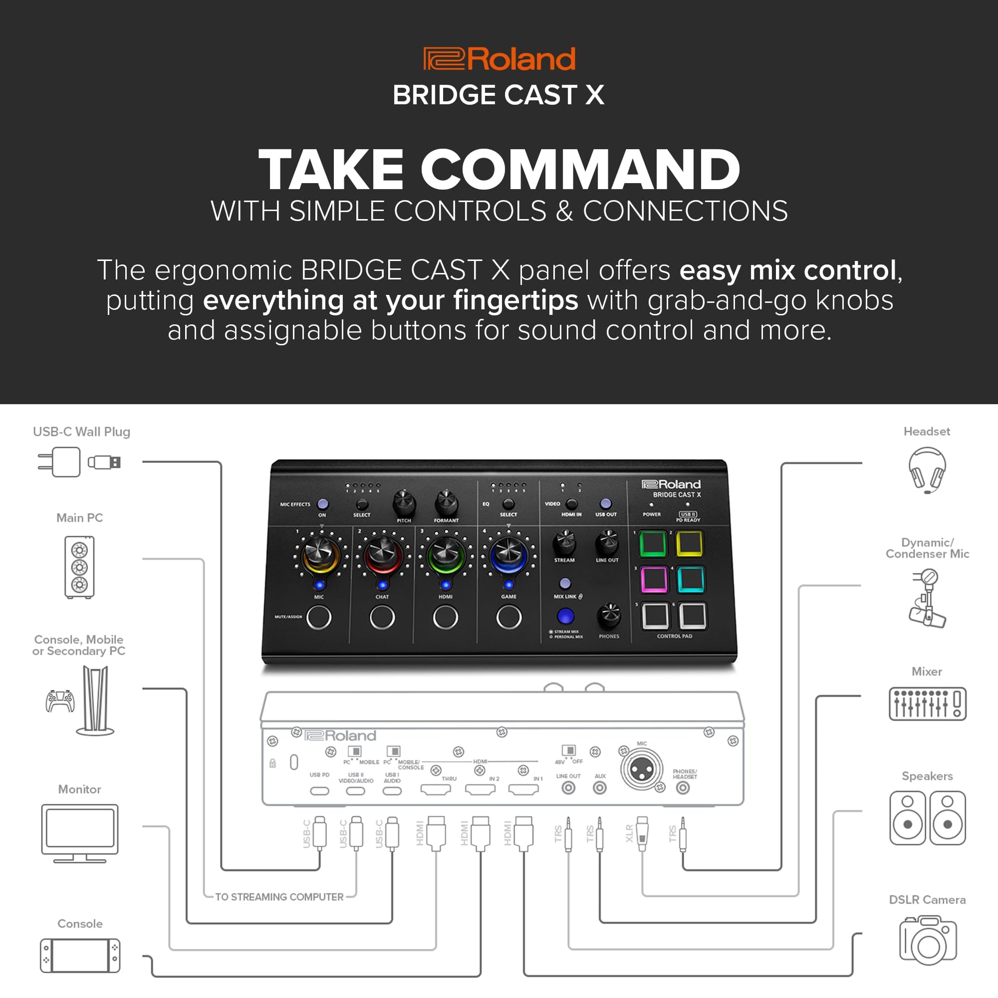 Mixer Roland Bridge Cast X Dual-bus Pro Streaming and Video Capture - Việt Music