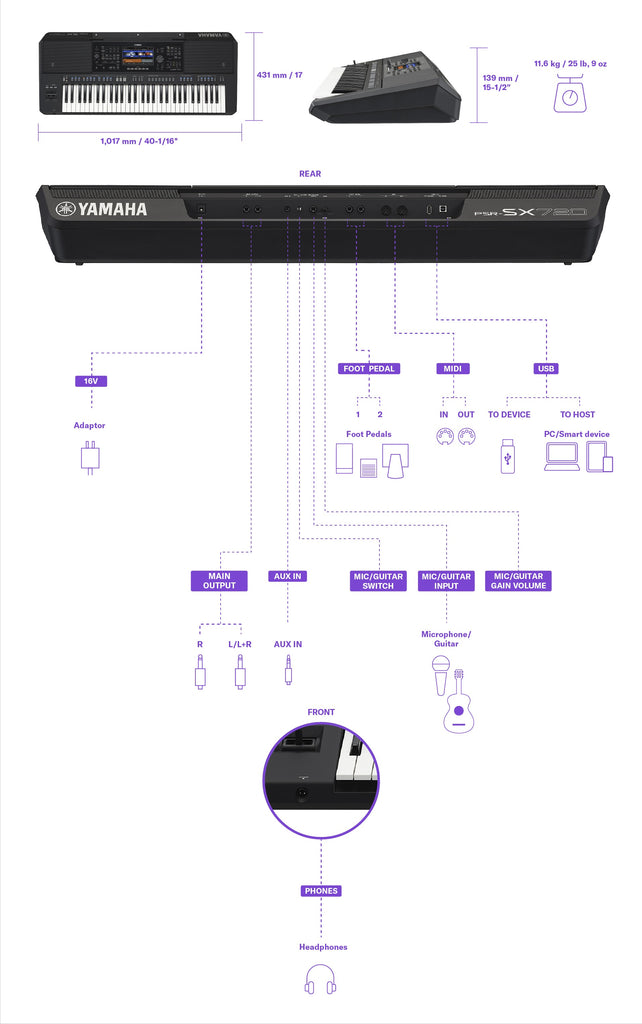 Đàn Organ Yamaha PSR SX-720