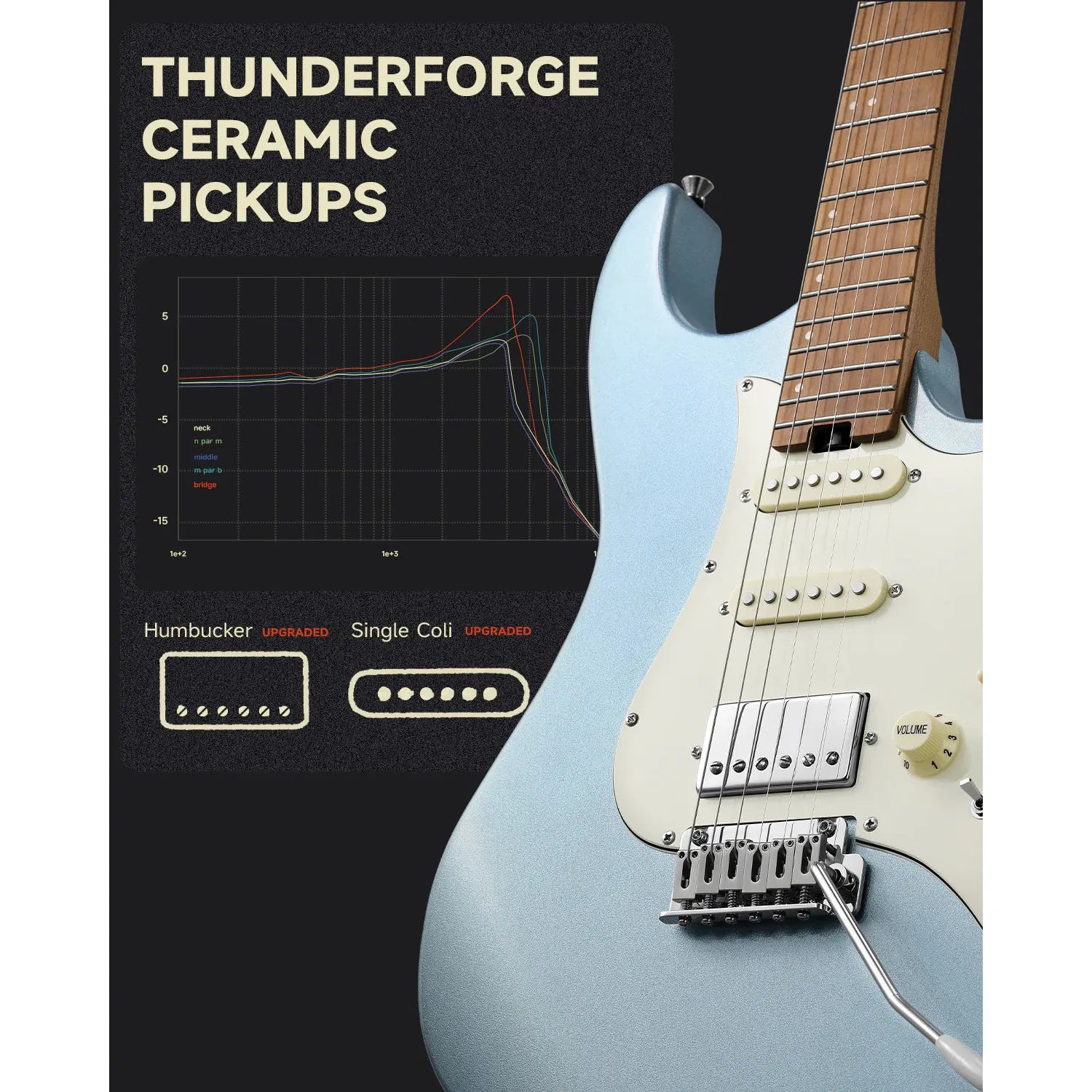 Đàn Guitar Điện Donner DST-550 HSS, Maple Fingerboard - Việt Music