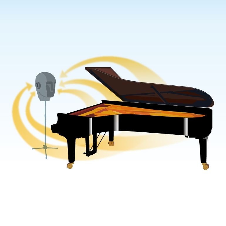 Đàn Piano Hybrid Upright Yamaha YUS3 SH3 SILENT - YUS Series