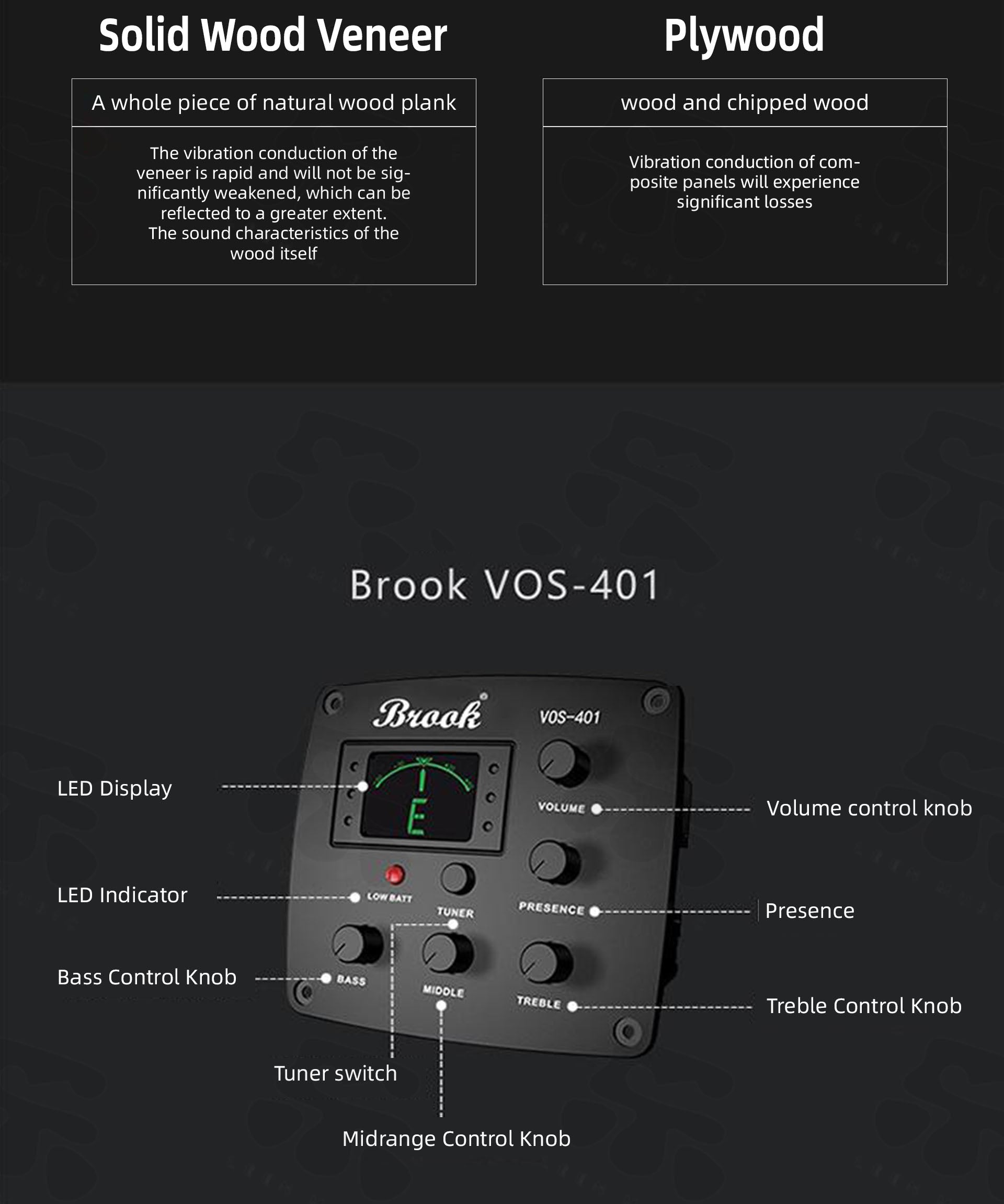 原聲吉他 Brook V12R DQM 41 墨水