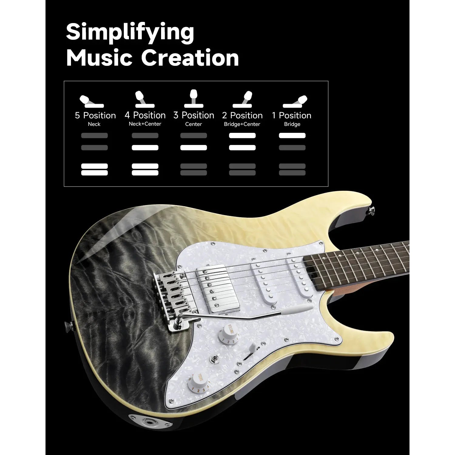 Đàn Guitar Điện Donner DST-550 HSS, Maple Fingerboard - Việt Music