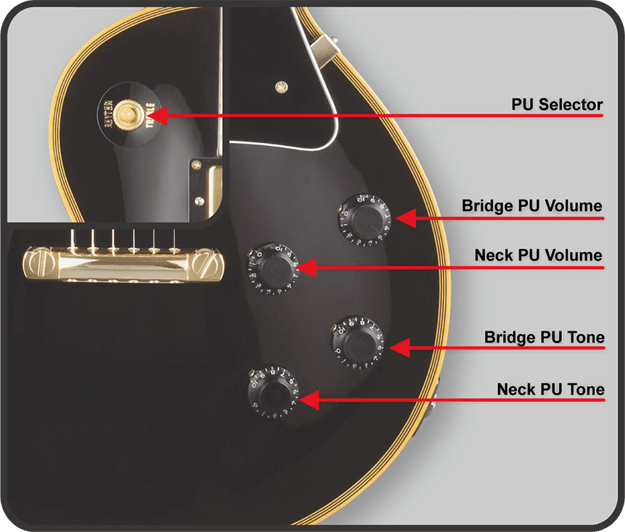 Đàn Guitar Điện Edwards E-LPC HH, Ebony Fingerboard