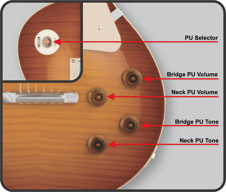 Đàn Guitar Điện Edwards E-LPS HH, Rosewood Fingerboard