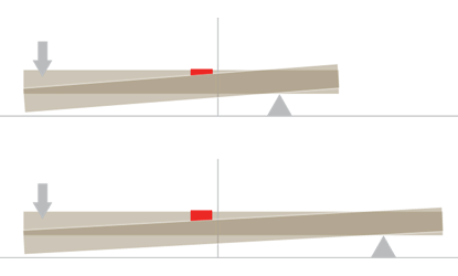 Kawai K-500 直立式原聲鋼琴