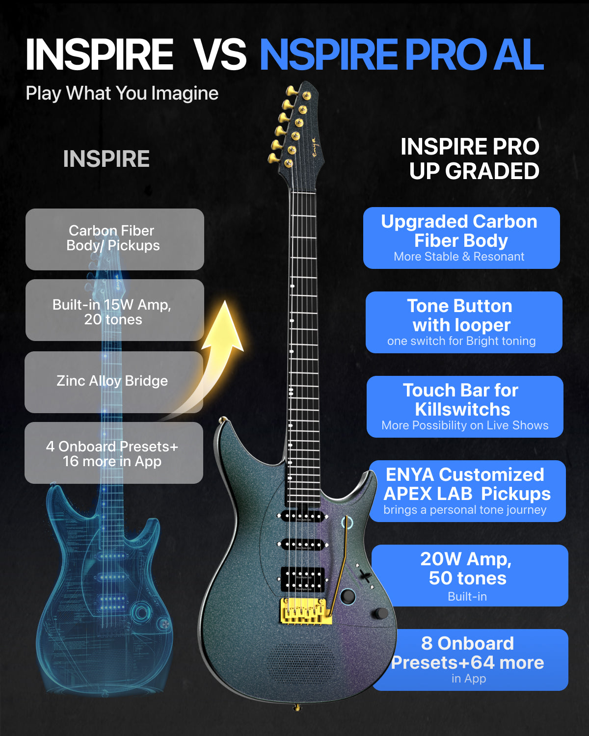 Đàn Guitar Điện Enya Inspire Pro AL - Apex Lab HSS, Carbon Fingerboard - Việt Music