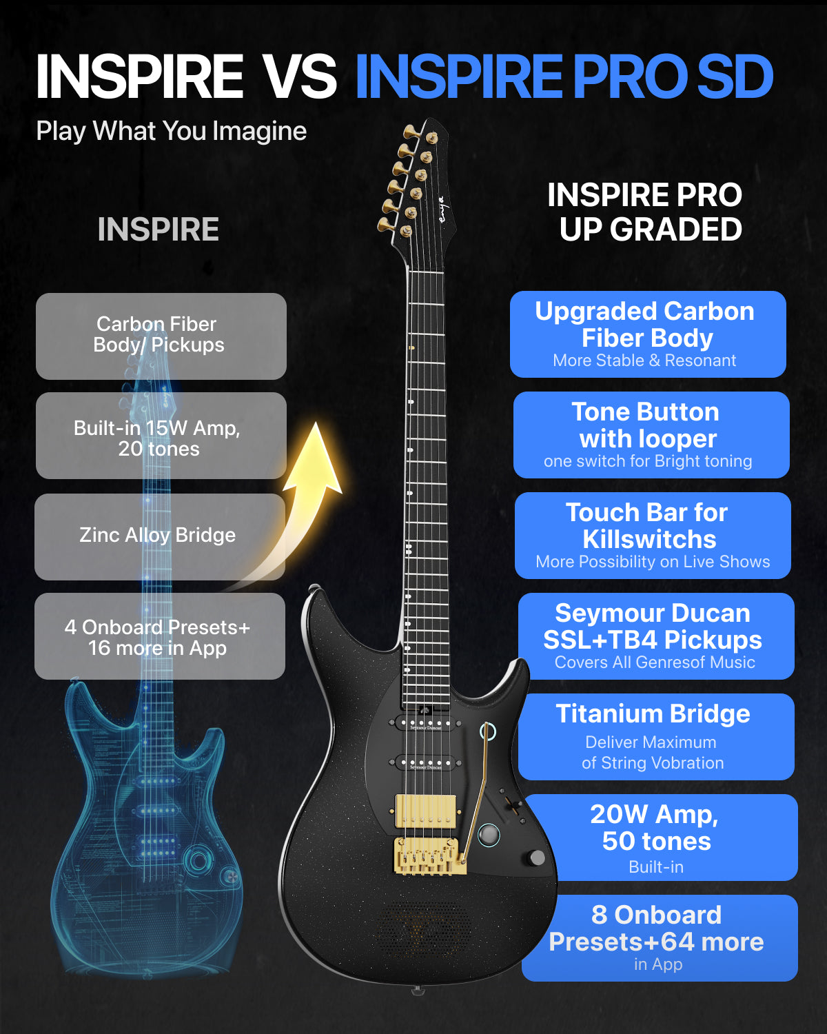 Đàn Guitar Điện Enya Inspire Pro SD - Seymour Duncan HSS, Carbon Fingerboard - Việt Music