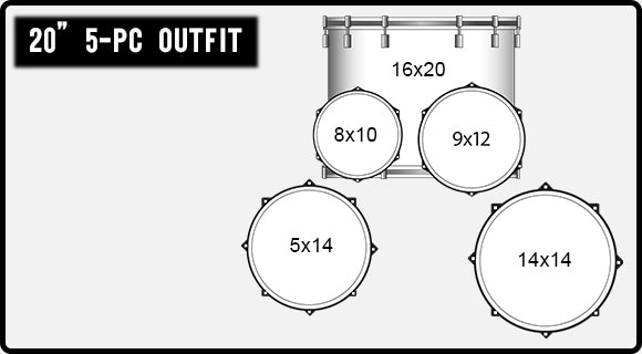 Trống Cơ Ludwig Evolution LCEE200 (20/10-12/14/14 + Hardware)