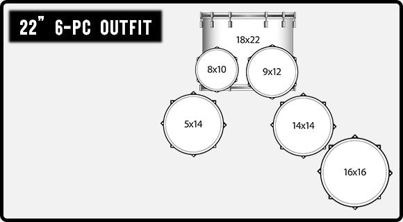 Trống Cơ Ludwig Evolution LE622 (22/10-12/14-16/14 + Hardware)