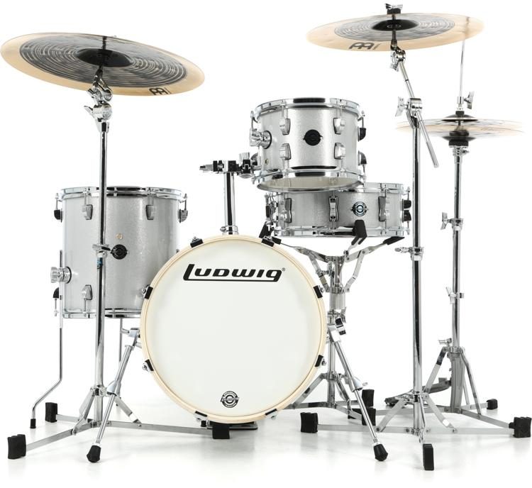 Ludwig Breakbeats