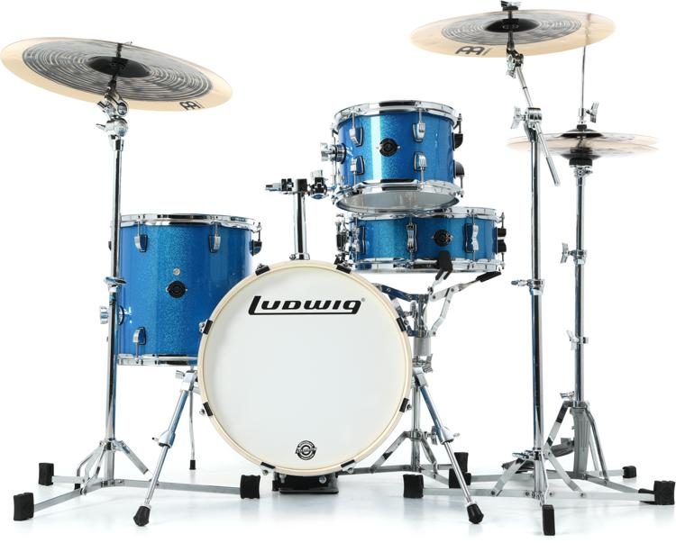 Ludwig Breakbeats