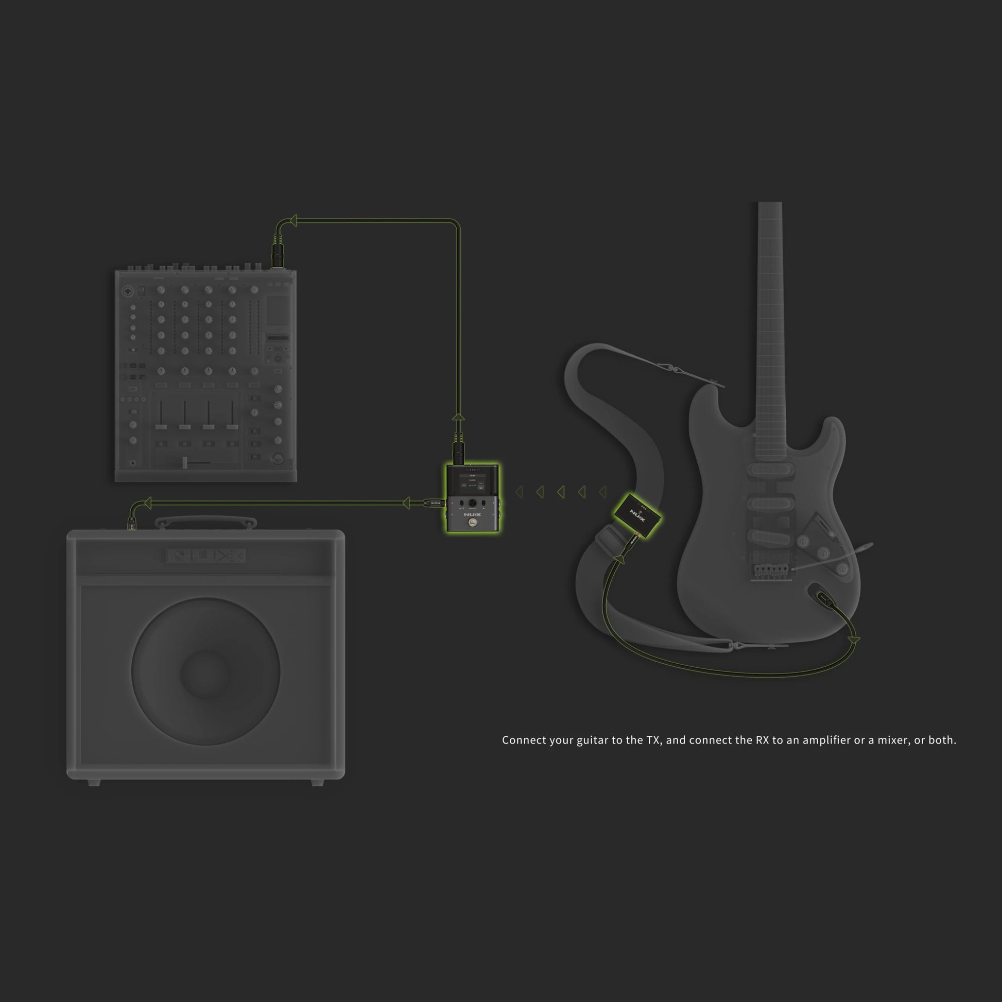 Bộ Thu Phát Tín Hiệu Không Dây Nux B-8 - Instrument Wireless System - Việt Music