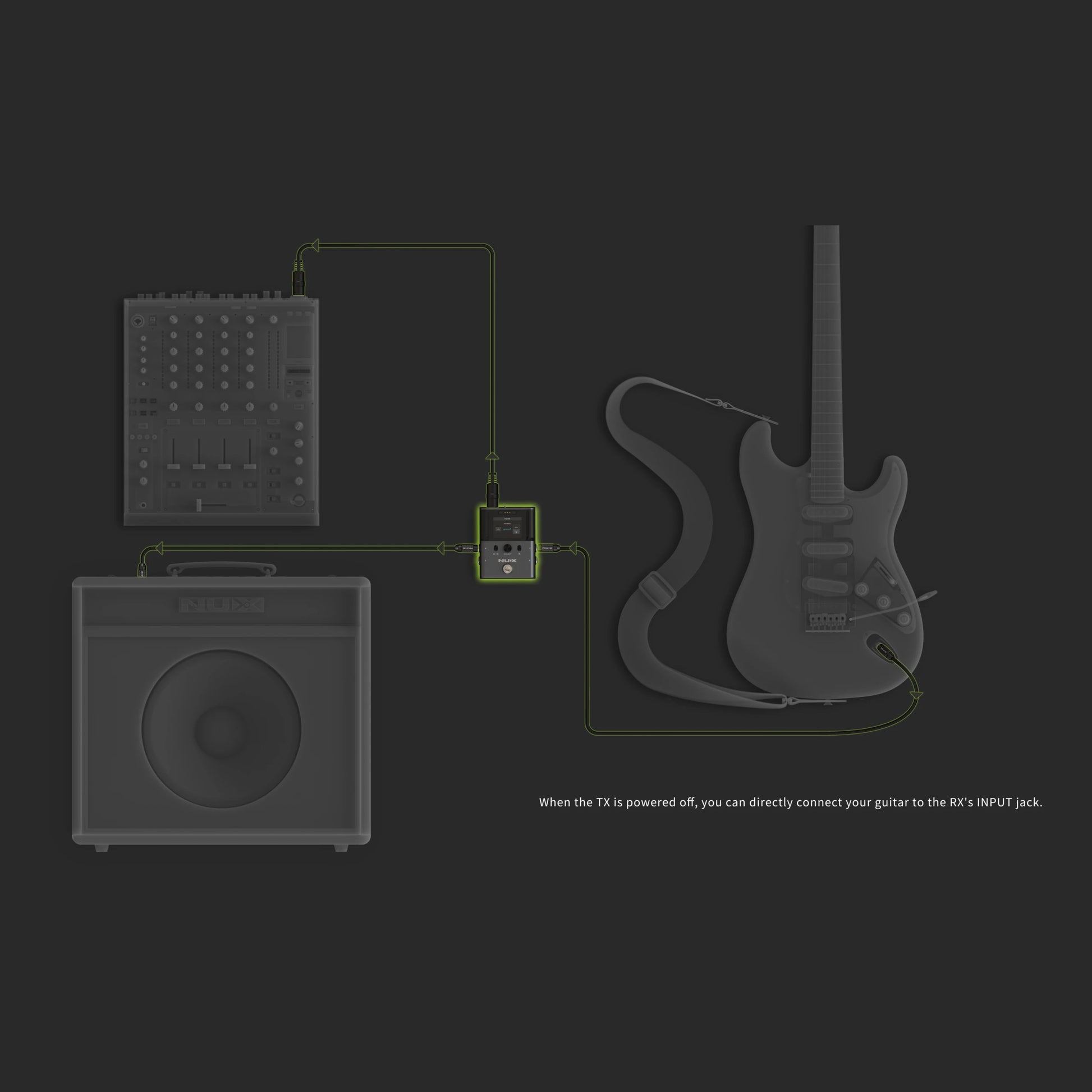 Bộ Thu Phát Tín Hiệu Không Dây Nux B-8 - Instrument Wireless System - Việt Music