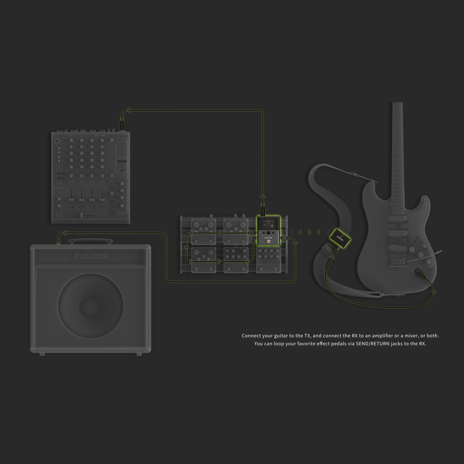 Bộ Thu Phát Tín Hiệu Không Dây Nux B-8 - Instrument Wireless System - Việt Music