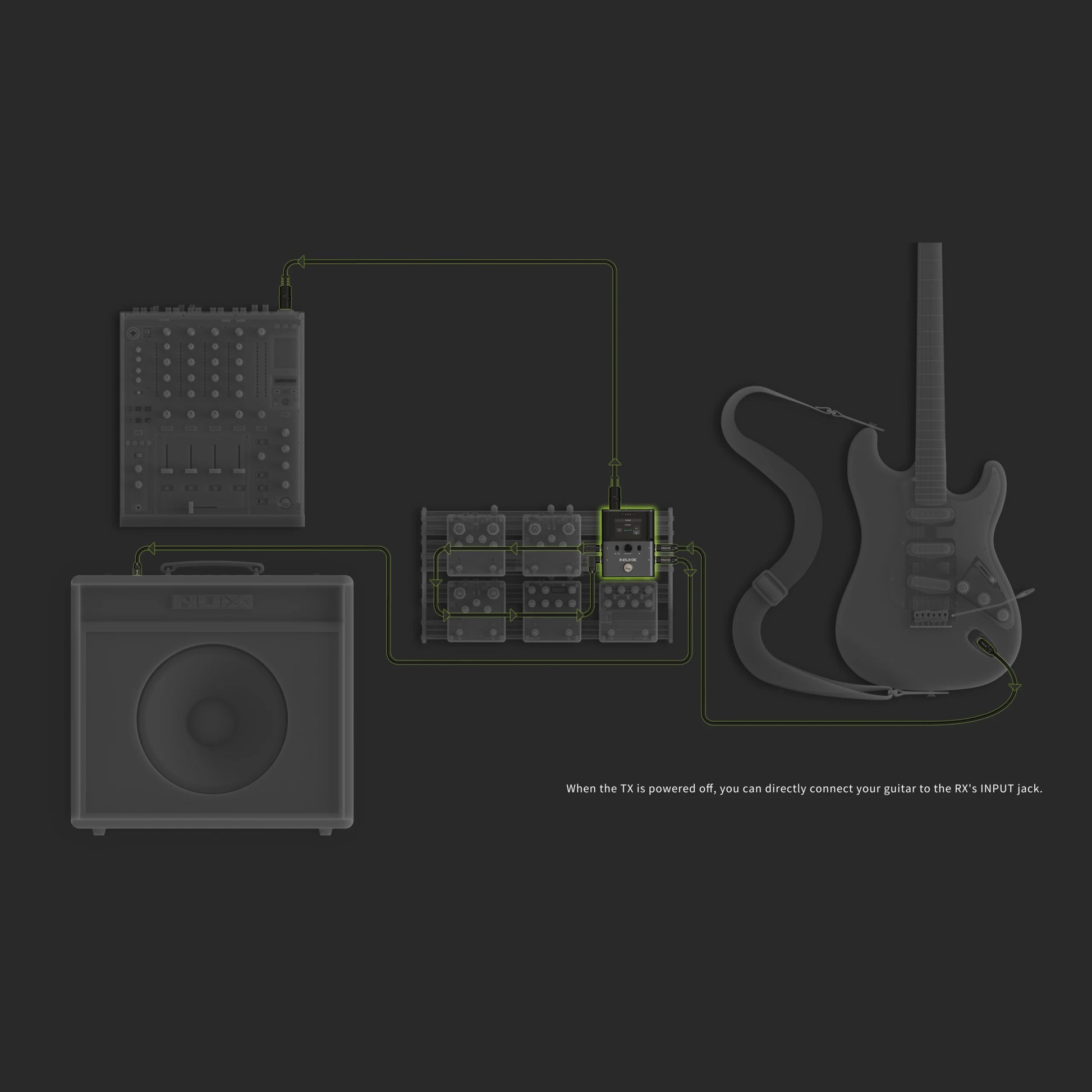 Bộ Thu Phát Tín Hiệu Không Dây Nux B-8 - Instrument Wireless System - Việt Music