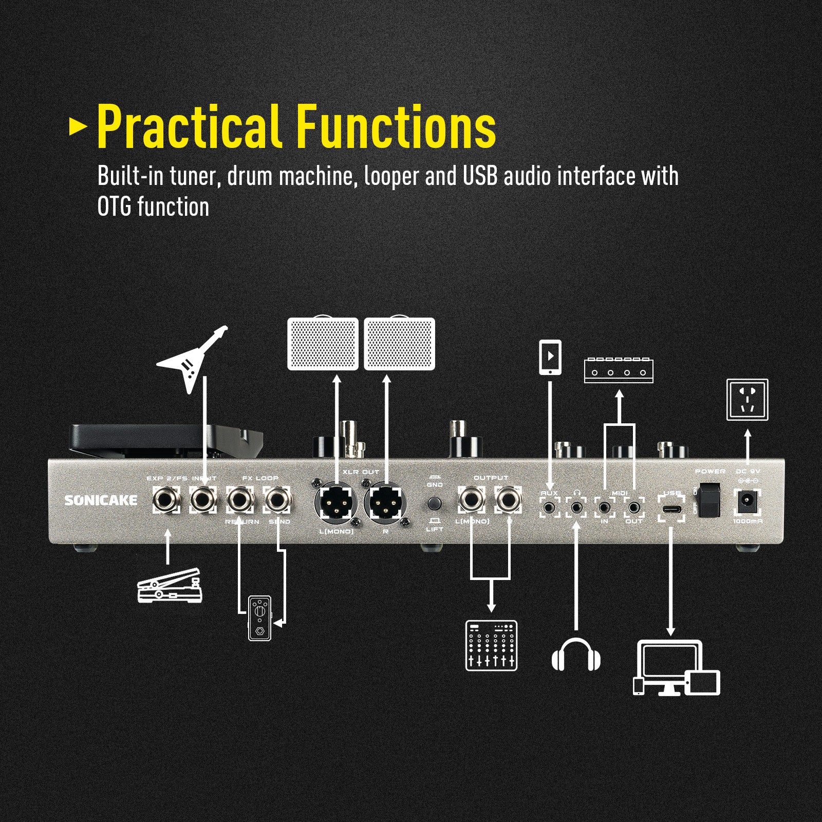 Pedal Guitar Sonicake Matribox II Pro QME-200 - Việt Music