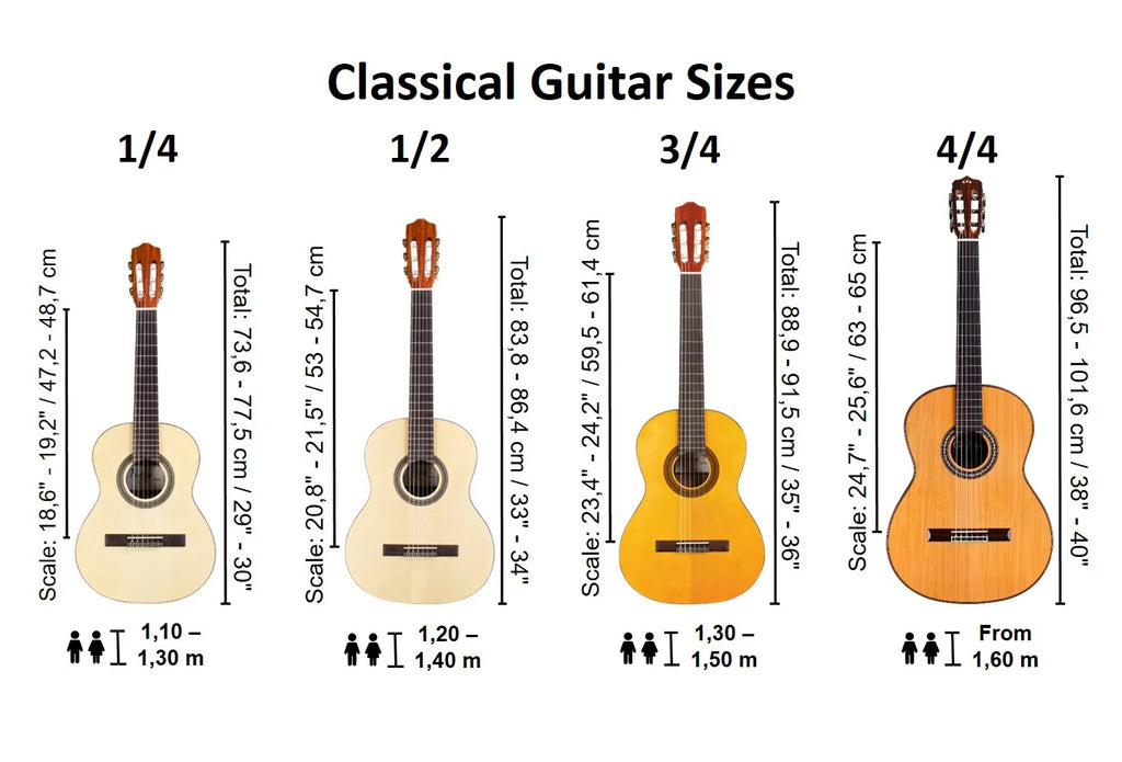 Kích thước đàn guitar classic